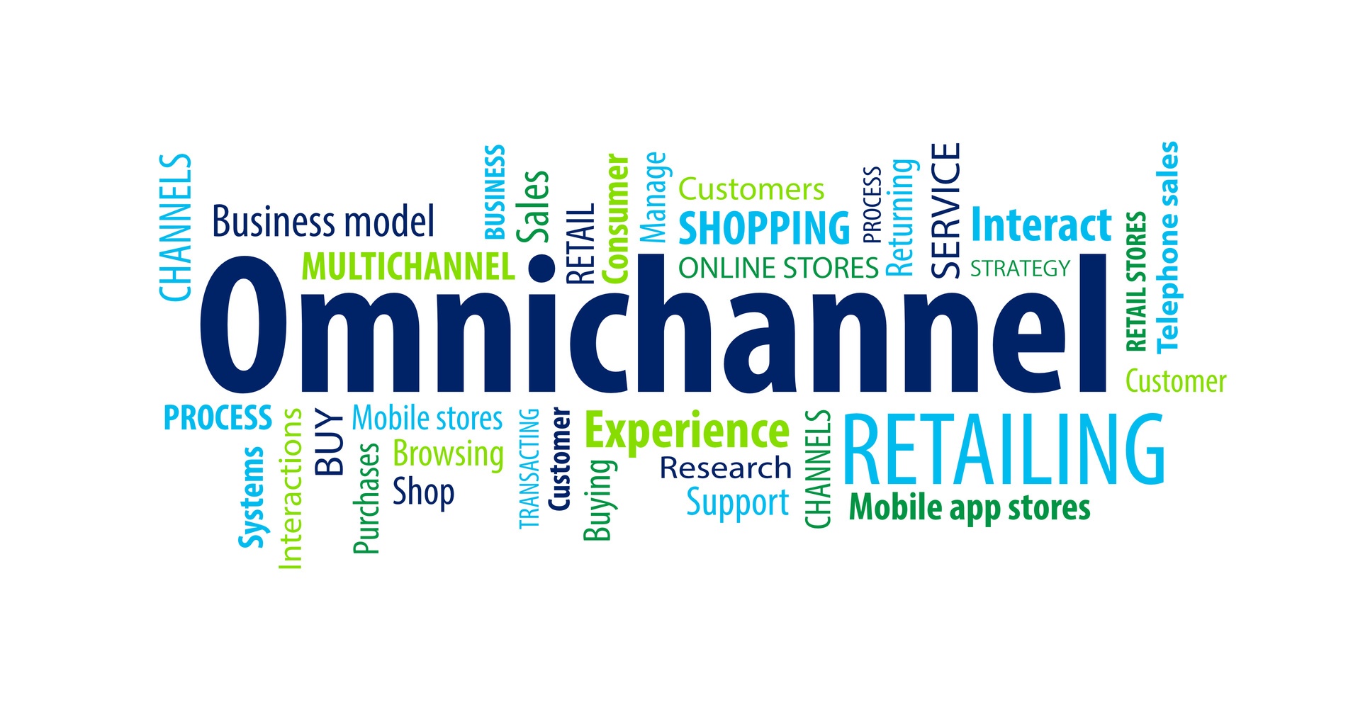 The Top Benefits of Multichannel Selling for E-Commerce Merchants