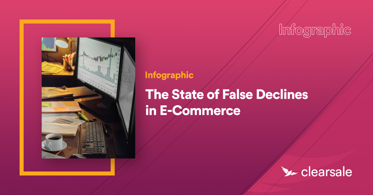 The State of False Declines in E-Commerce [Infographic]