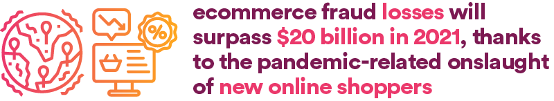 ecommerce fraud losses will surpass $20 billion in 2021, thanks to the pandemic-related onslaught of new online shoppers 
