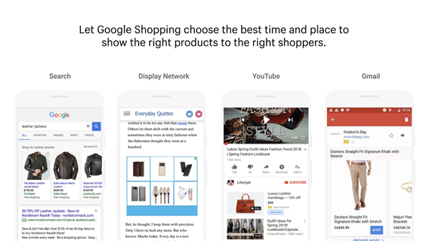 The Ultimate Guide to Google Shopping Ads